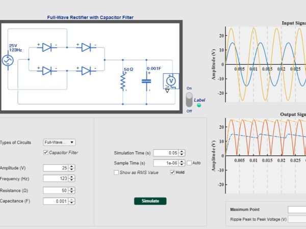 rectifier
